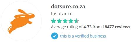 dotsure hello peter|dotsure.co.za Reviews .